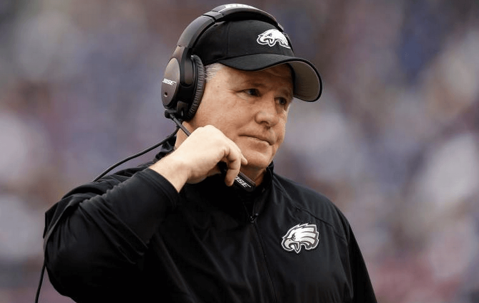 Glen Macnow: Are you a Chip Kelly believer? Find out here