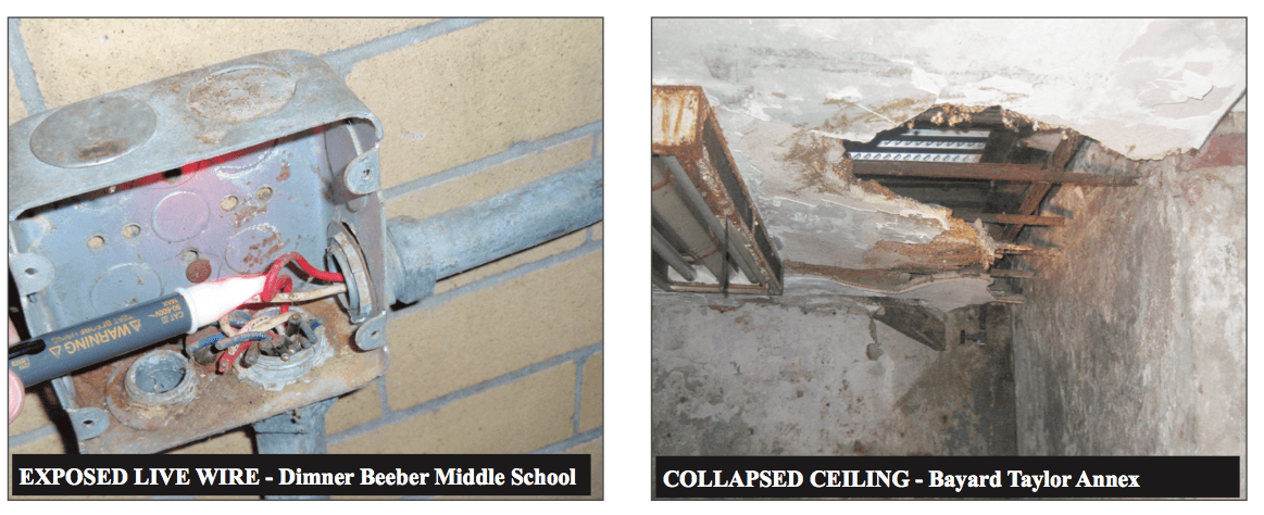 Philly school buildings are dangerous and the bathrooms are worse