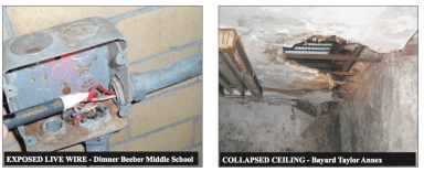 Philly school buildings are dangerous and the bathrooms are worse