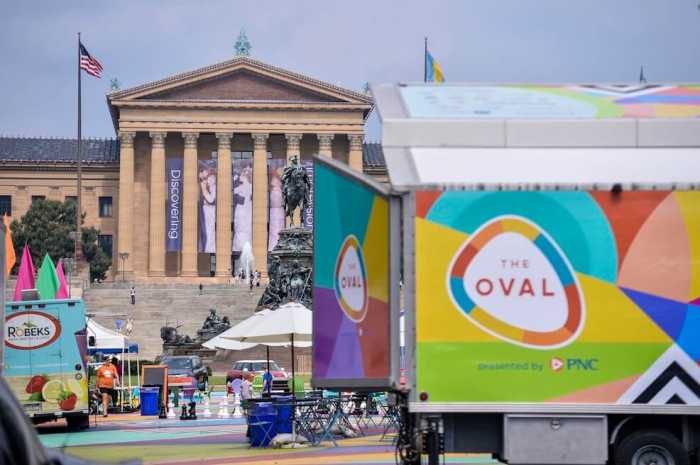 The Oval 2024