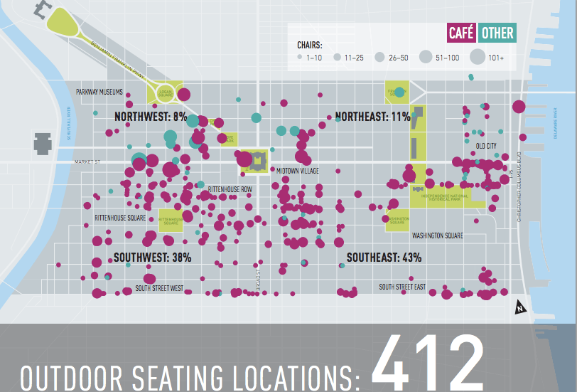 Report highlights explosive growth in outdoor seating in Center City