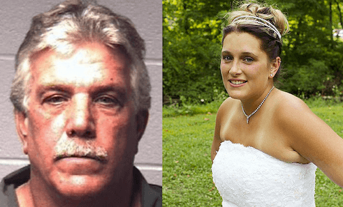 Necrophilia murder trial begins in Northampton County