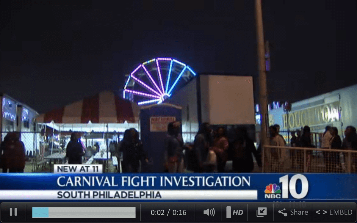 Fight breaks out at South Philly Easter carnival: Reports