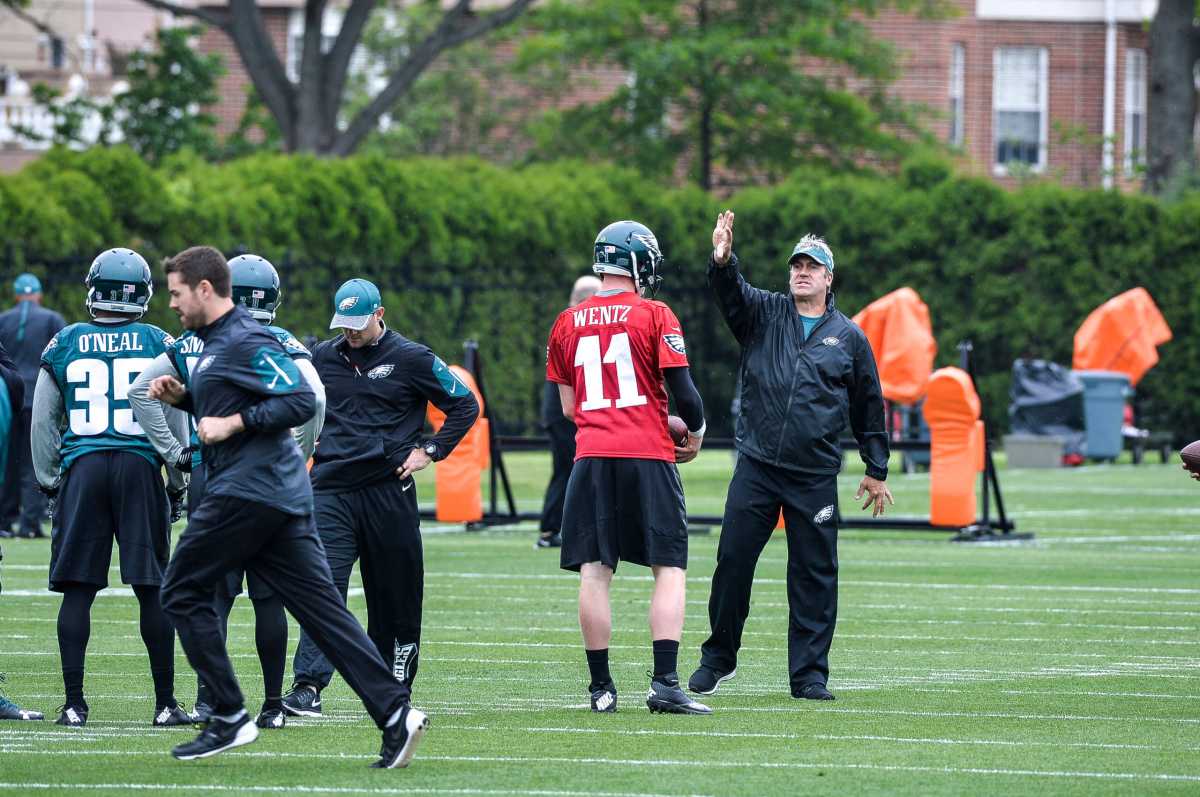 Eagles going back to school this offseason to learn new schemes