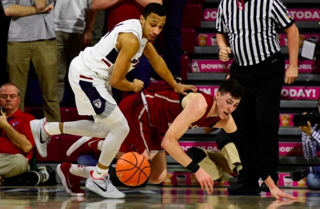 UPenn basketball looks to be headed, finally, on right track