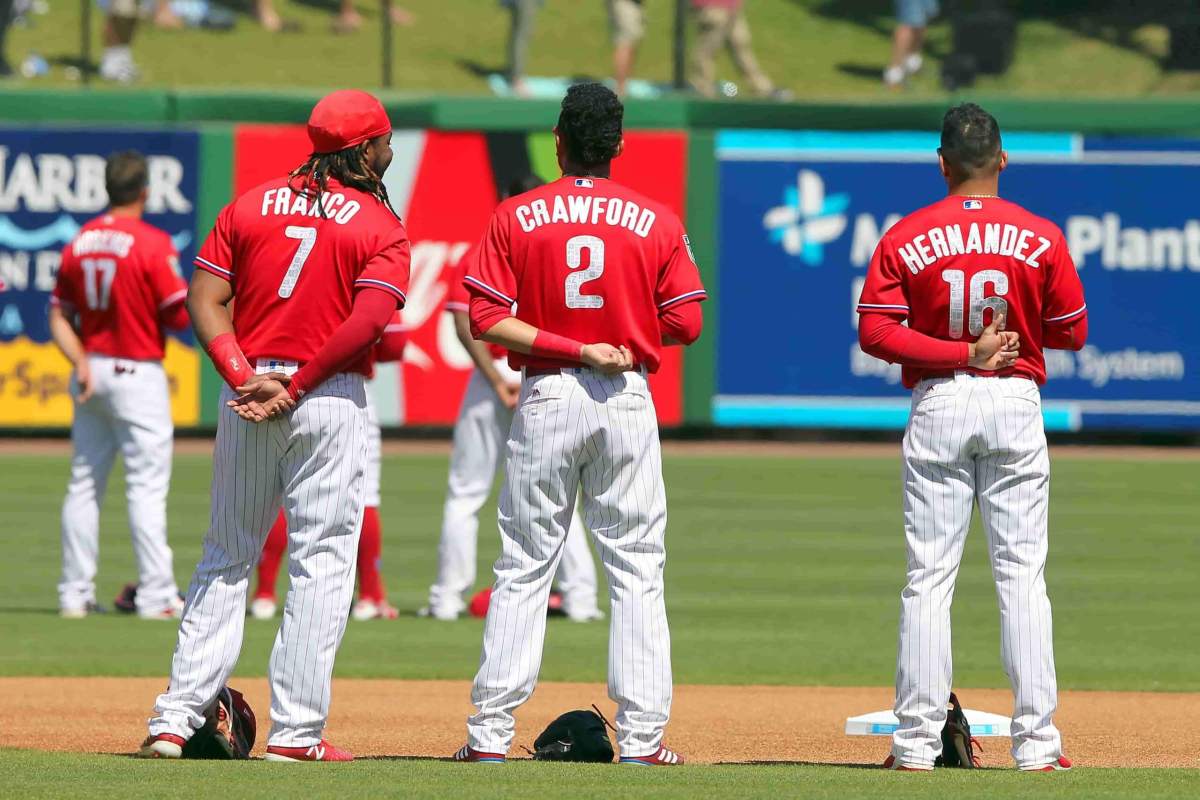 10 Phillies storylines that will define 2018 season