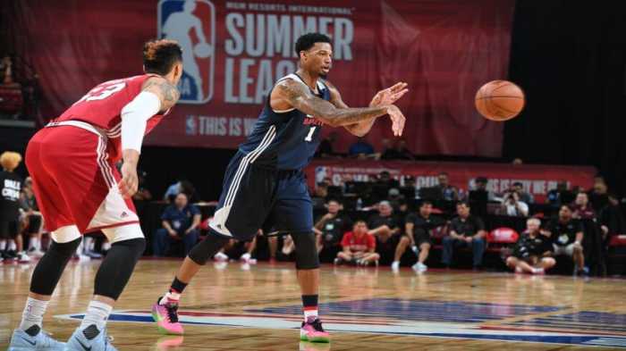 Chris McCullough Summer League