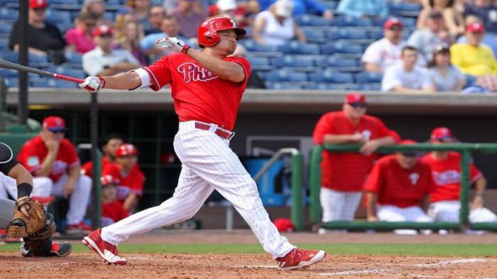 Cozens Phillies Prospects