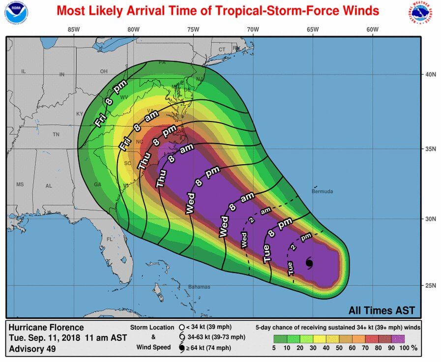 NHC map of Hurricane Florence expected landfall.