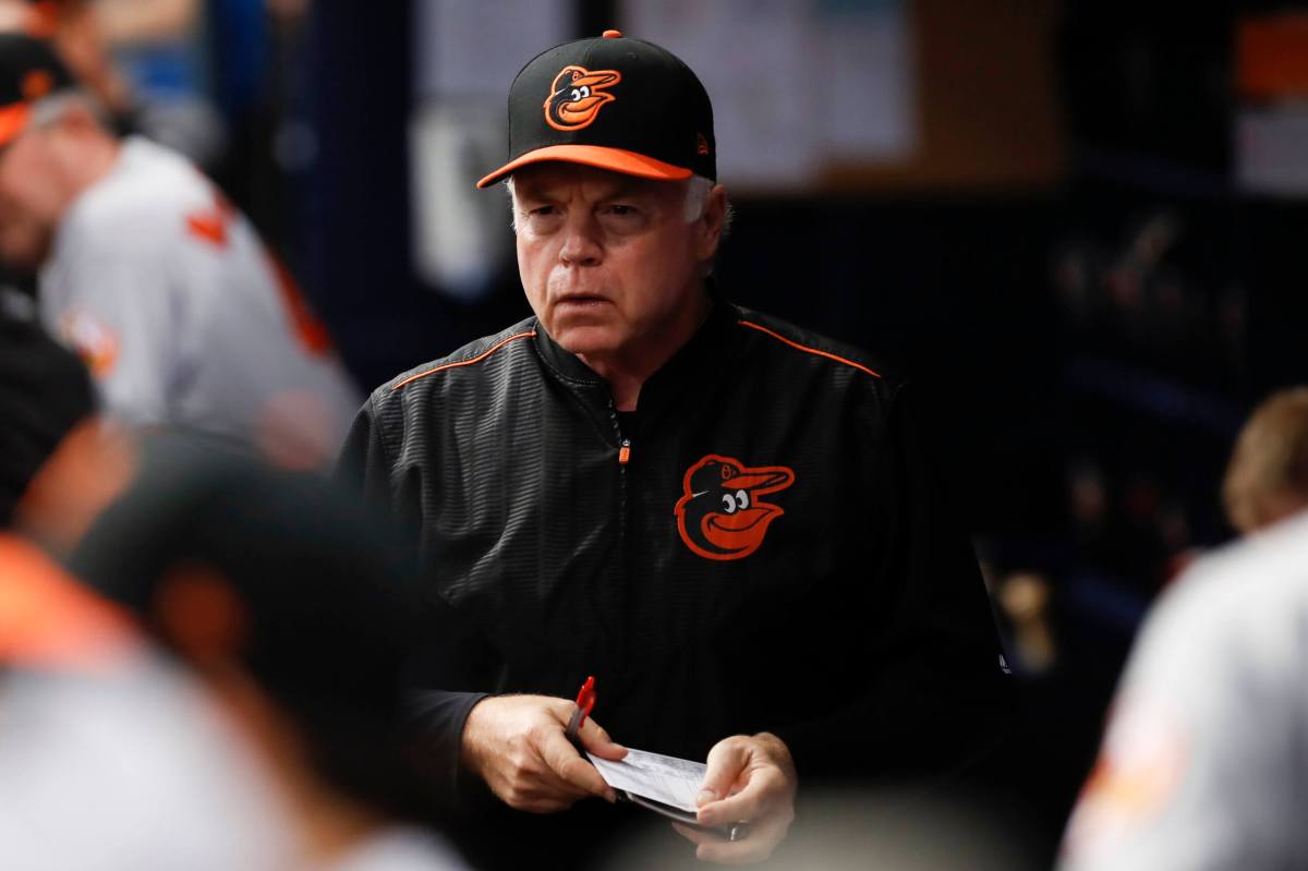 Buck Showalter