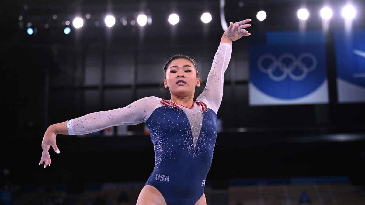 Gymnastics – Artistic – Women’s Individual All-Around – Final