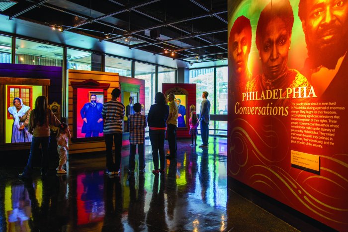 African American Museum Shared Vision