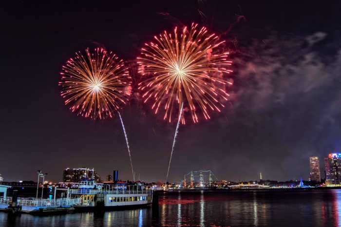 fourth of july
