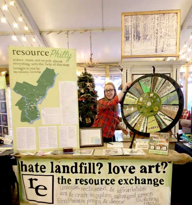 resourcePhilly reuse recycle