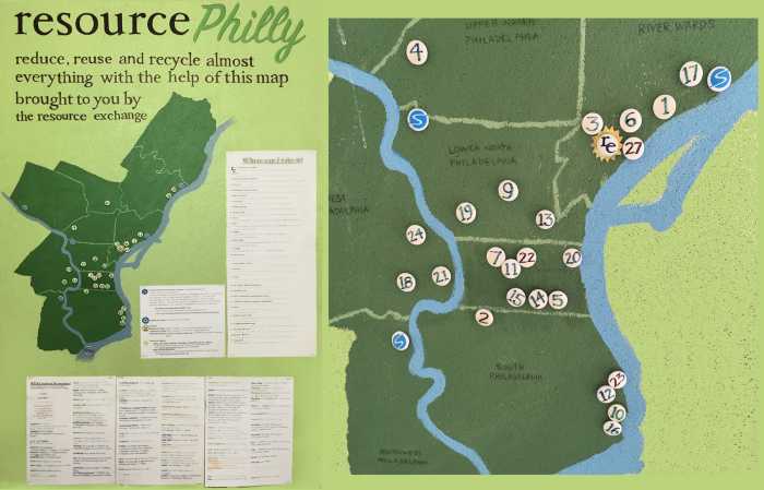 resourcePhilly reuse recycle